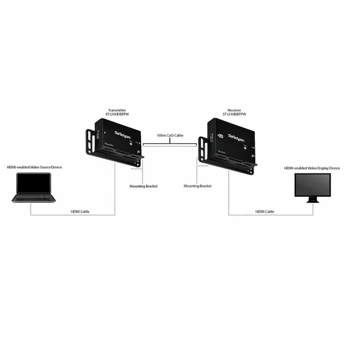 Αντάπτορας StarTech ST121HDBTPW HDMI RJ45