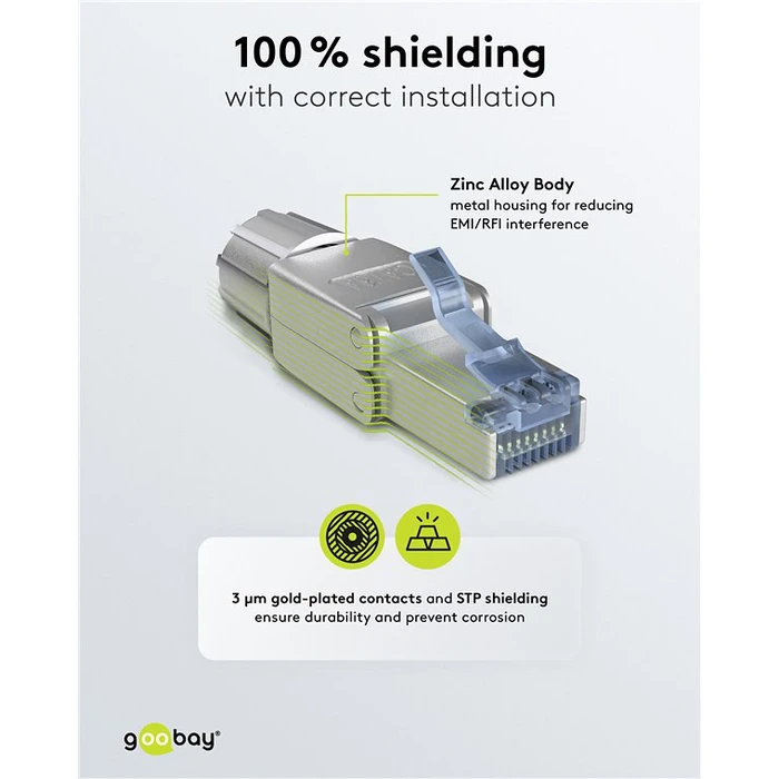 Βύσμα Δικτύου Goobay RJ45 65939, CAT 6A Stp, Tool-Free, Ασημί