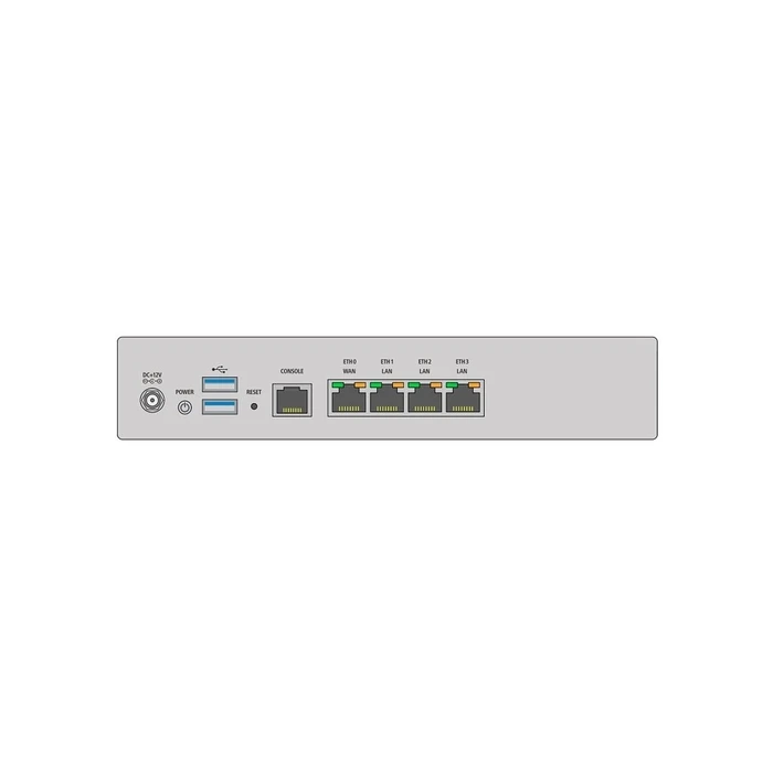 Firewall LANCOM R&S Unified UF-60