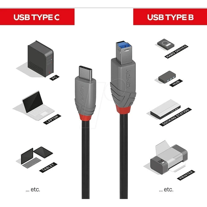 Καλώδιο USB-C Lindy Anthra Line 24 pin to USB Type B - 50 cm