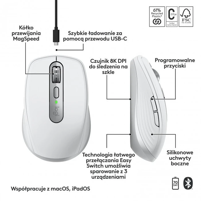 Ποντίκι Ασύρματο Logitech MX Anywhere 3s for Mac LightGray