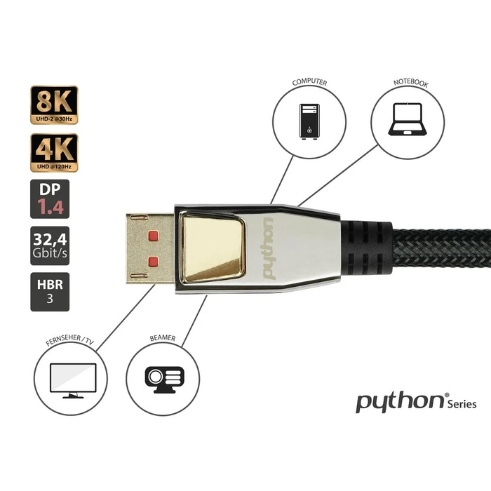 Καλώδιο DisplayPort Python 2.0 nylon braid Black 0,5m