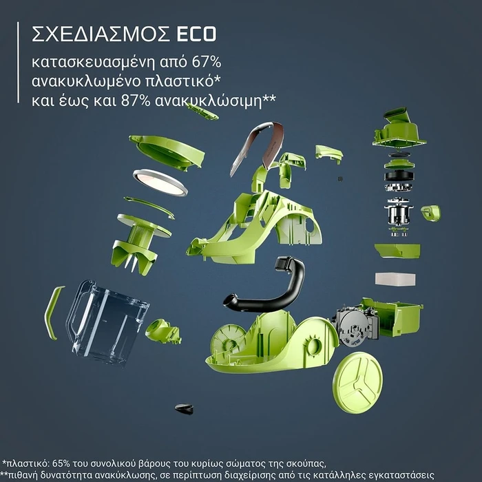 Ηλεκτρική Σκούπα Rowenta RO7B13 Silence Force Cycl