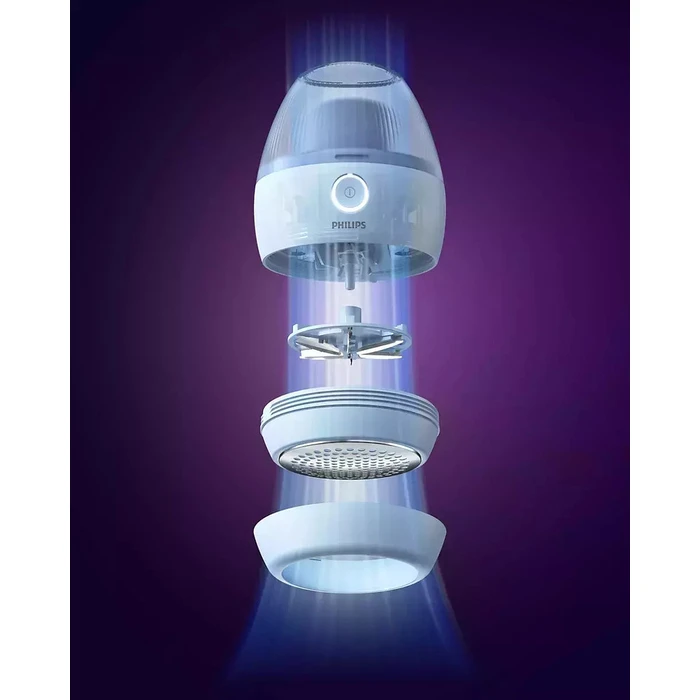 Αποχνουδωτής Philips Gca2100/20