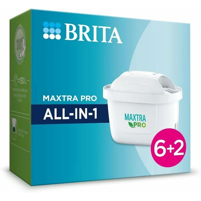 Ανταλλακτικά Φίλτρα Νερού Brita Maxtra Pro All In One Pack 6+2