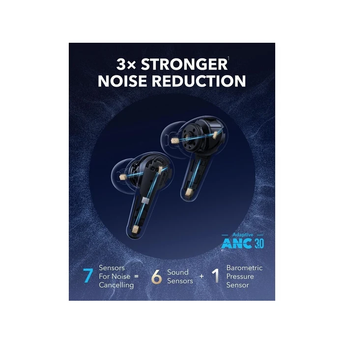 Bluetooth Handsfree Soundcore Liberty 4 Pro Blue