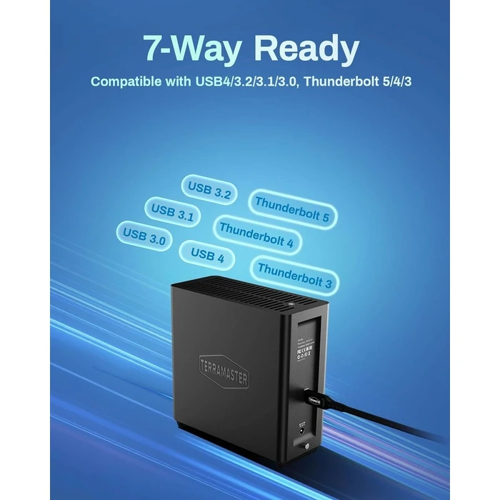 NAS TerraMaster D4 SSD 4bay All SSD ,USB4,40Gbps,Diskless