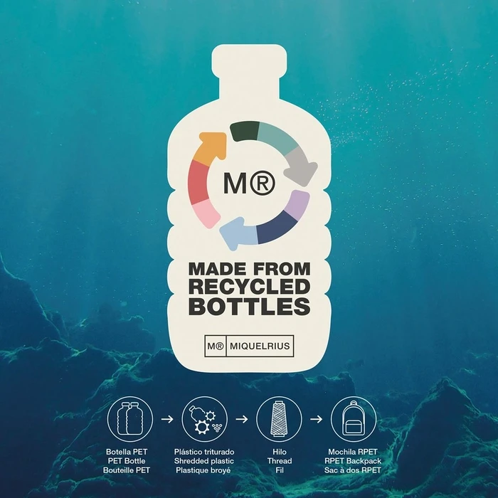 Σχολική Τσάντα Miquelrius Rucksack Triple Amsterdam Recy 28l 3 compartments Black