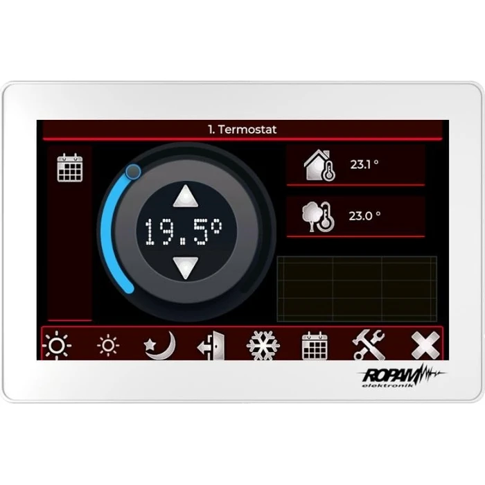 Αξεσουάρ Συναγερμών Rose&Tulipani touch panel TPR-7W