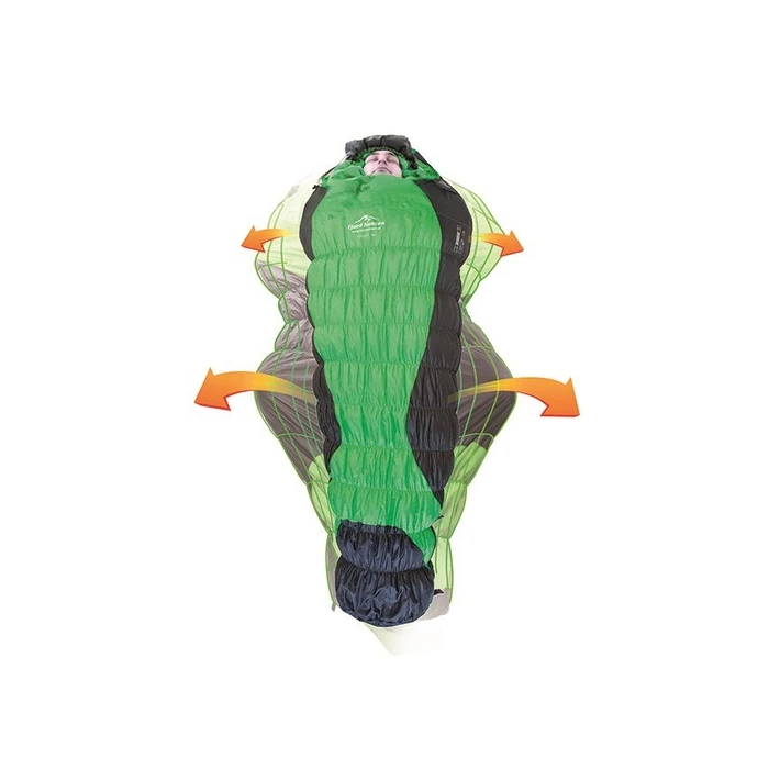 Υπνόσακος Synthetic Torget XL right