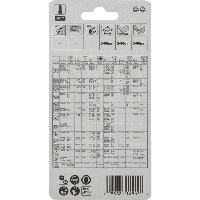 Λάμα Σέγας Makita B-17