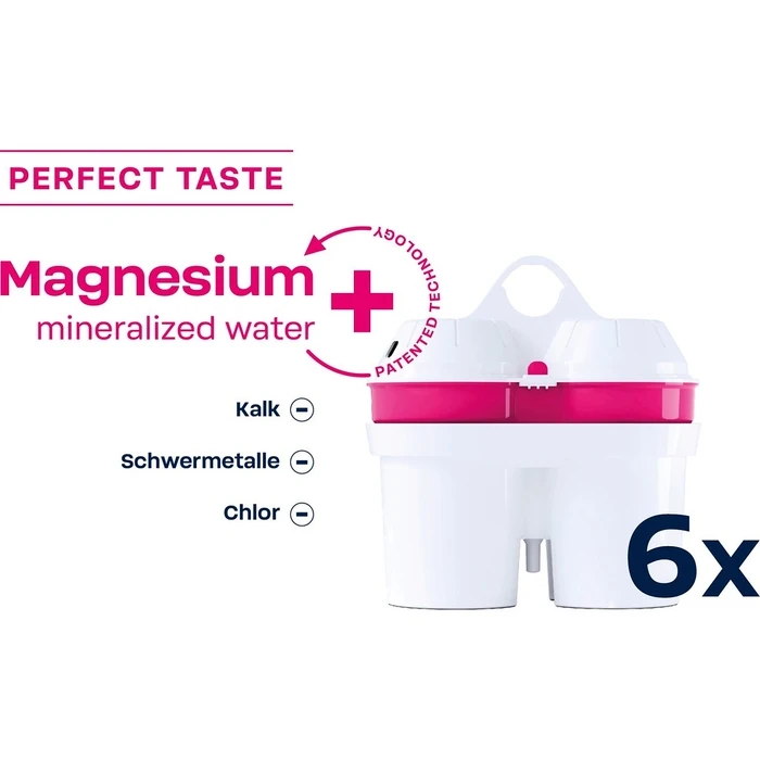 Ανταλλακτικά Φίλτρα Νερού BWT 125681749, 6 pcs. Magnesium mineralized