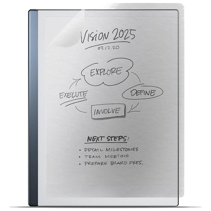 Προστατευτικό Οθόνης Doodroo for reMarkable 2