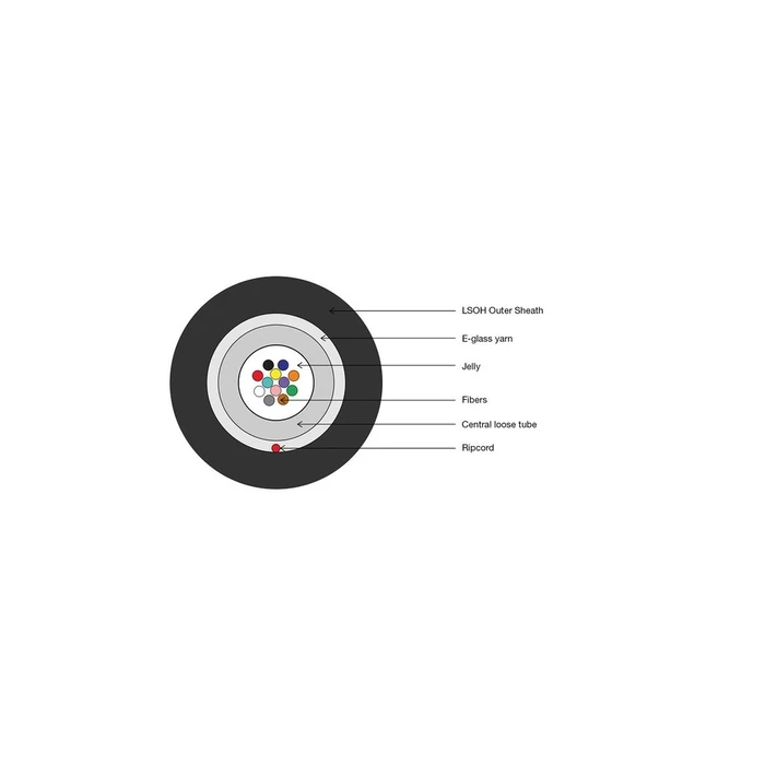 Καλώδιο Οπτικής Ίνας Digitus Laying Kit Indoor/Outdoor A/I-DQ(ZN)BH 50/125Á,12 Fiber