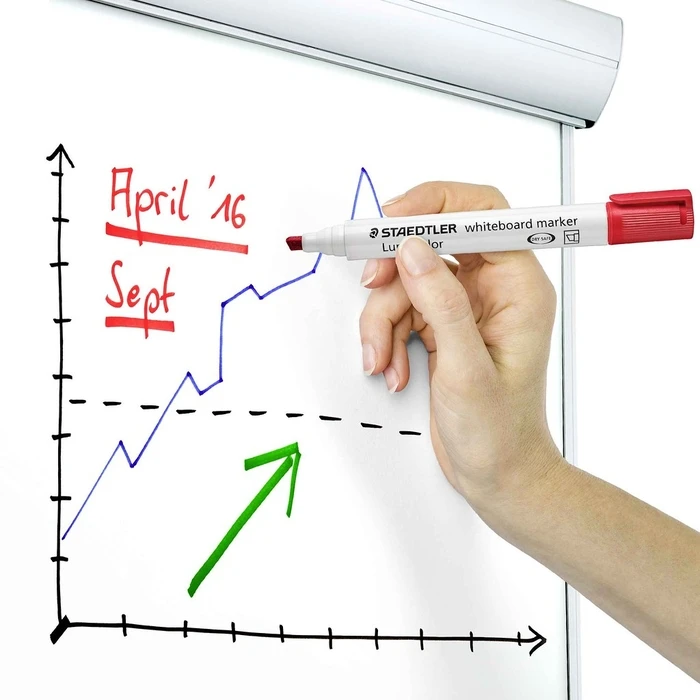 Μαρκαδόροι Πίνακα Staedtler Whiteboardmarker Lumocolor 4 pieces Box