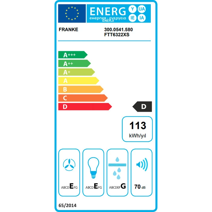 Απορροφητήρας Ελεύθερος Franke Ftt 6322 Xs Inox