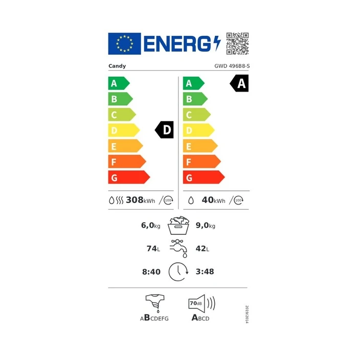Πλυντήριο-Στεγνωτήριο 9/5Kg Candy Gwd 496B8-S