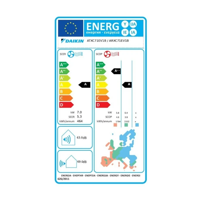Daikin ATXC71E Sensira 24.000 BTU/h Κλιματιστικό Inverter