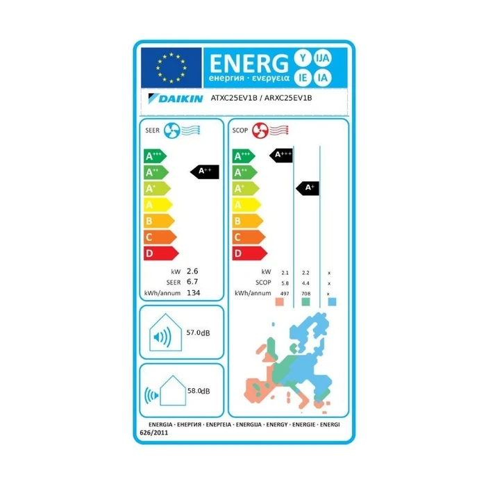 Daikin ATXC25E Sensira 9.000 BTU/h Κλιματιστικό Inverter