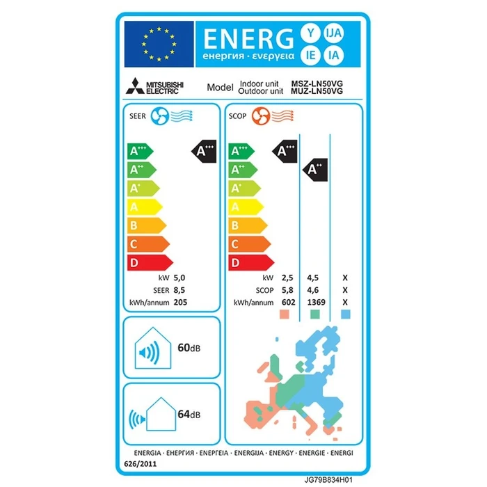 Mitsubishi Electric MSZ LN50VGR Red 18.000 BTU/h Κλιματιστικό Inverter
