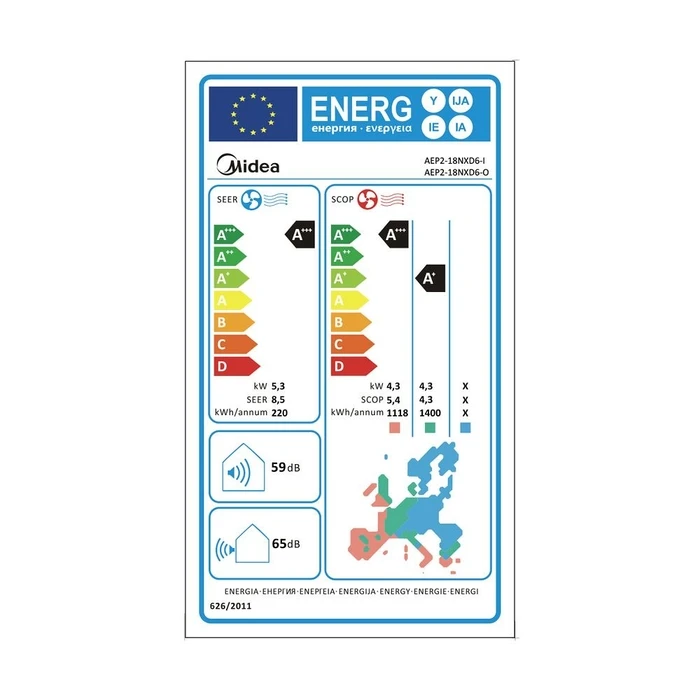 Midea All Easy Pro AEP218NXD6 18.000 BTU/h Κλιματιστικό Inverter