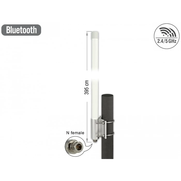 Κεραία WiFi Allnet 2,4/5 GHz 6,2~8dBi DualBand Omnidirectional ALL19025