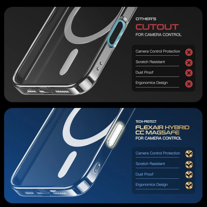 Tech-Protect Flexair Hybrid CC MagSafe Apple iPhone 16 Clear