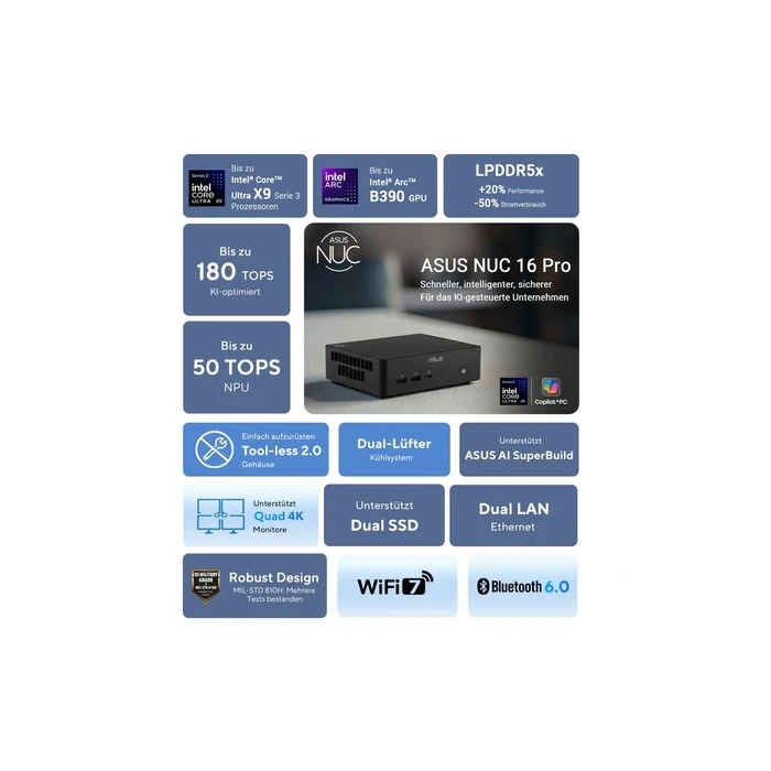 ASUS RNUC16GDKW96C4N2 UX9 (Intel Core Ultra X9 378H), 32GB LPDDR5-5600, 1TB SSD, Windows 11 Pro
