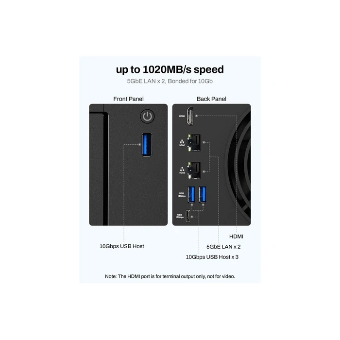 TERRAMASTER F4-425 PLUS (4-Bay NAS, diskless) - SKU 592699, MPN F4-425 PLUS(N95)