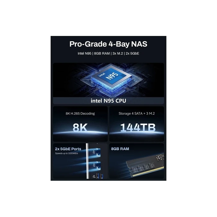 TERRAMASTER F4-425 PLUS (4-Bay NAS, diskless) - SKU 592699, MPN F4-425 PLUS(N95)