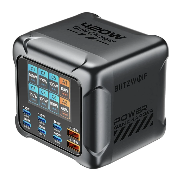 BlitzWolf BW-S33 420W 8-Port GaN Desktop Charger (6×USB-C, 2×USB-A)