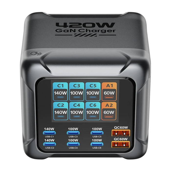 BlitzWolf BW-S33 420W 8-Port GaN Desktop Charger (6×USB-C, 2×USB-A)