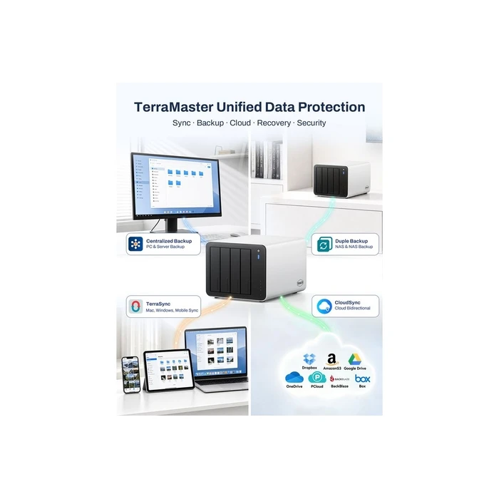 TERRAMASTER F4-425PRO (N305) NAS, 8GB DDR5 (Diskless)