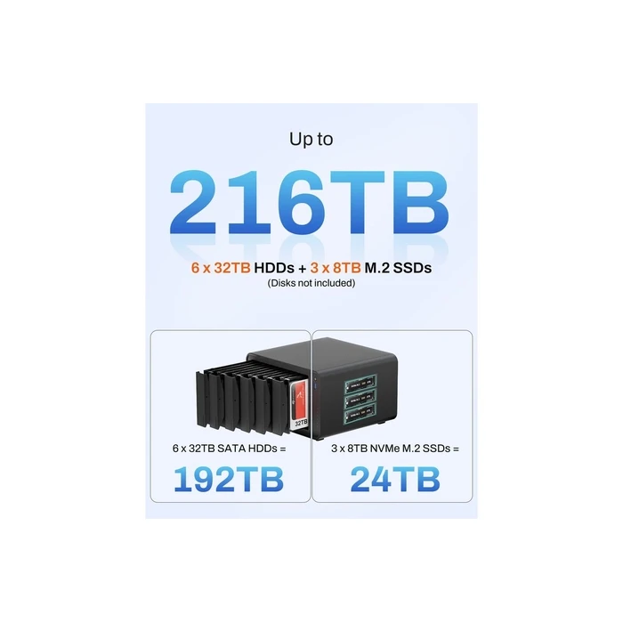 TERRAMASTER F6-425PRO NAS, 6 πυρήνες, 8GB DDR5 RAM, χωρίς δίσκους