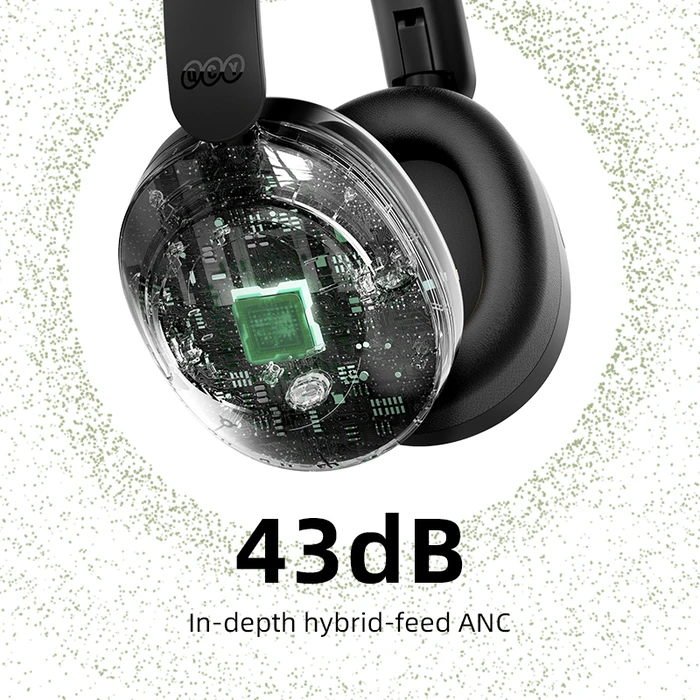 Headphones Qcy H4 White Hybrid Feed Noise Canceling With 4 Mode Anc Button 70h Battery