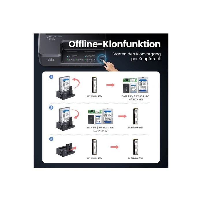 GRAUGEAR Docking & Cloning Station M.2 NVMe/SATA SSD 2.5/3.5" USB (G-M2TM2HD-CL-V)
