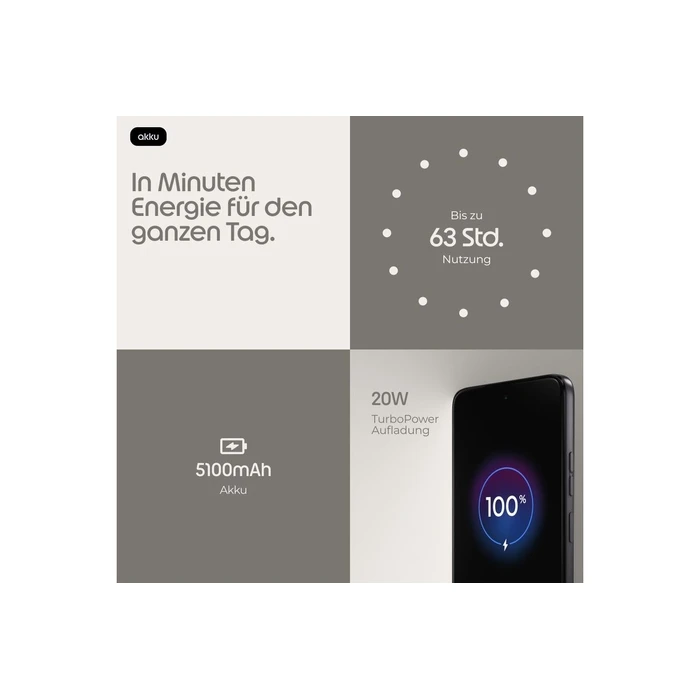 Motorola Moto G37 128GB Μαύρο 6,7'' 5G (4GB) Android