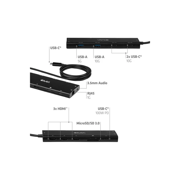 Club 3D USB‑C 12‑σε‑1 Hub, 3×HDMI / 3×USB‑C / USB‑A / LAN, 8K30Hz, PD140W (CSV‑2556)