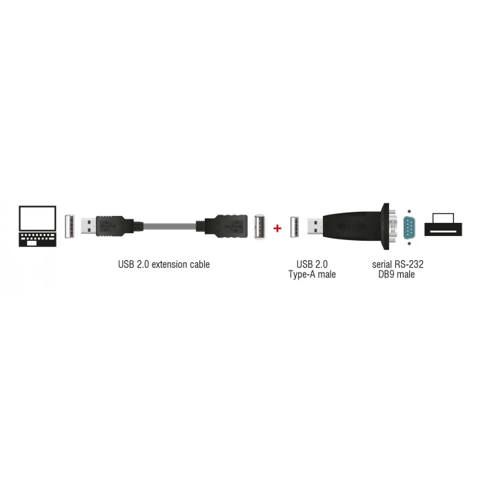 Καλώδιο USB Delock σε RS-232 DB9 61506 0.8m, μαύρο