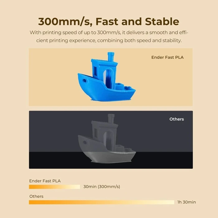 Creality3D PLA 3D Printer Filament 1.75mm Μαύρο 1kg 3301010398