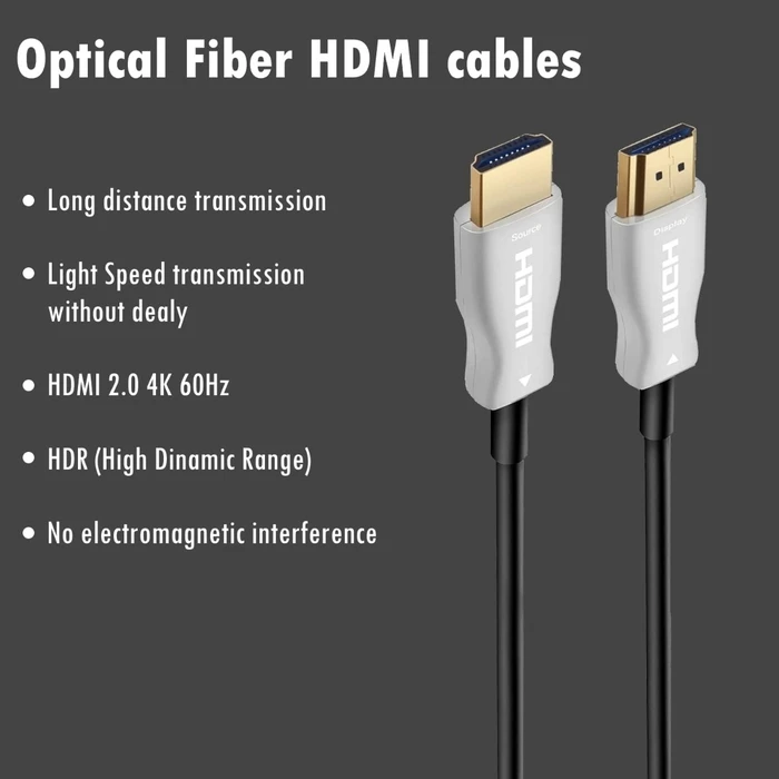 Καλώδιο HDMI ATC 2.1V 8K AOC Optical cable 50m