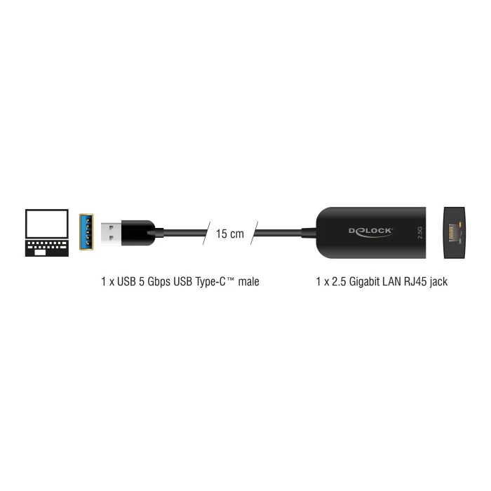 Αντάπτορας Δικτύου USB Delock Δικτύου 66045, 2.5Gbps Ethernet, Μαύρος