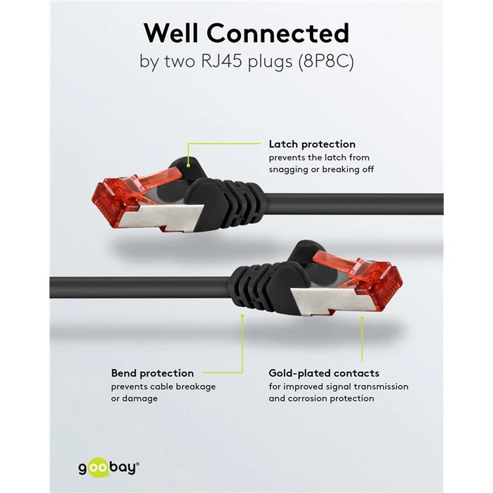 Goobay S/FTP Cat.6 (Gigabit) Καλώδιο Δικτύου Ethernet 3m Μαύρο 68698