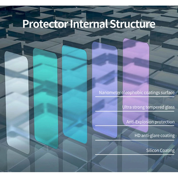 Screen Protector Nillkin Amazing H+ PRO για Xiaomi Note 11 5G/Poco M4 Pro