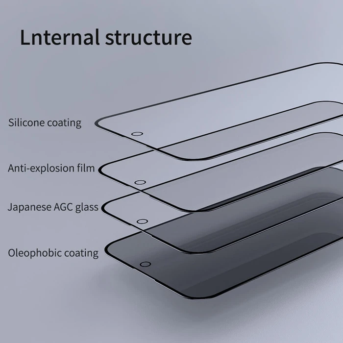 Προστασία Οθόνης Κινητών Nillkin tempered glass Guardian Full Coverage 2.5D για iPhone 15 Plus