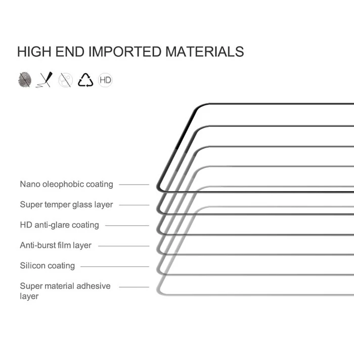 Nillkin Cp+ Pro 2.5D 0.1mm Tempered Glass Μαύρο (Galaxy A16) 6902048288744