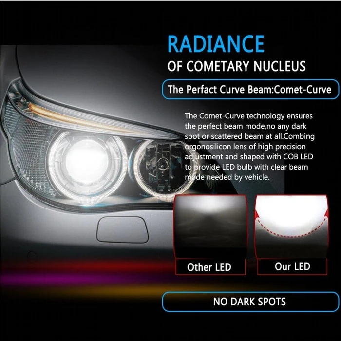 VenCore 3216-10004 - H7 - Ζεύγος Λαμπτήρων LED C6 7200 lumen 6000K 12-24V