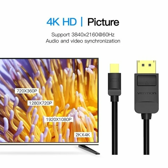 Καλώδιo Mini DisplayPort σε DisplayPort Vention HAABI