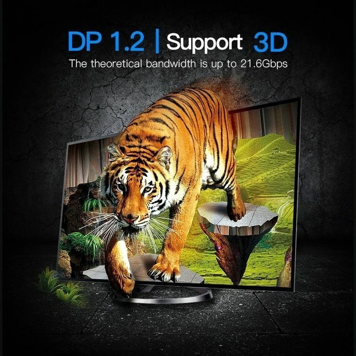Καλώδιo Mini DisplayPort σε DisplayPort Vention HAABI