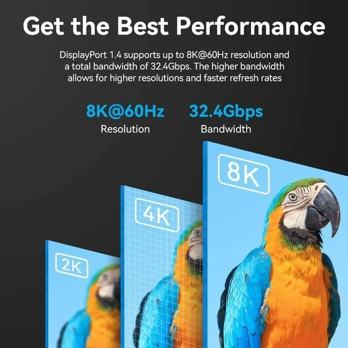 Καλώδιο DisplayPort Vention HCFLH Μαύρο 2 m